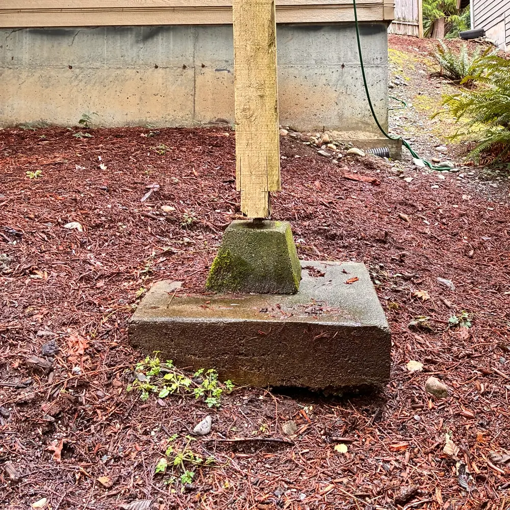 posts